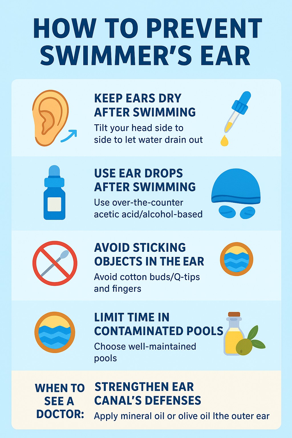 how to avoid ear infections graphic